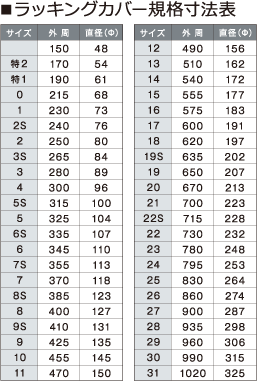 ラッキングカバー規格寸法表